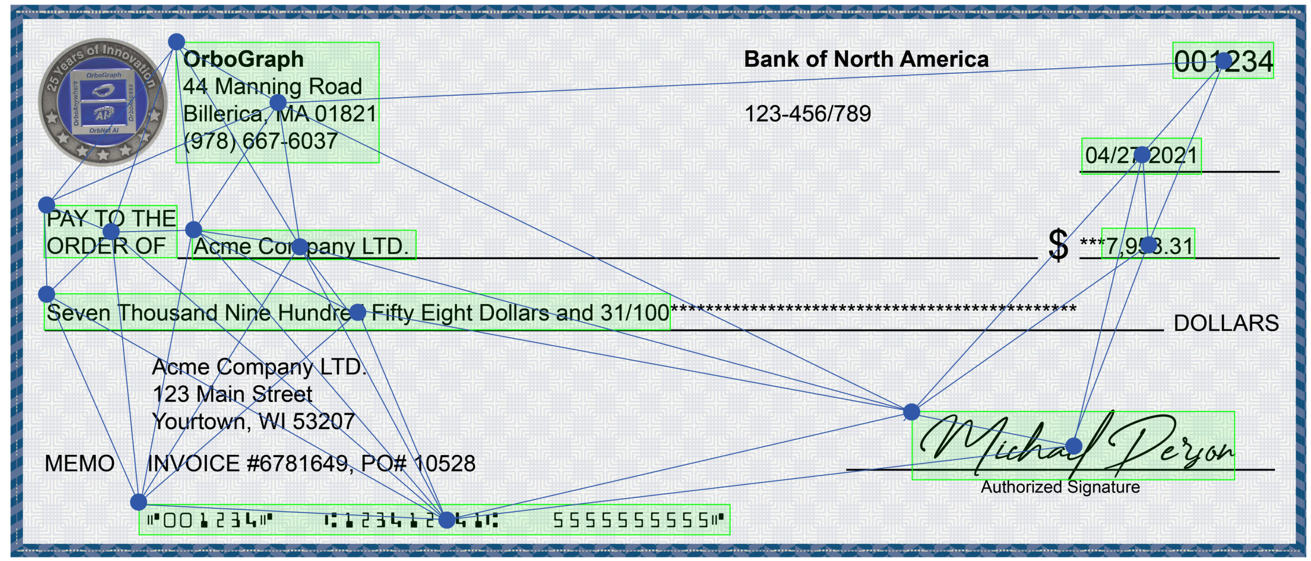 Business_Check_2021_OrbNet_Forensic_AI_WithBoxesNodes_Color-01