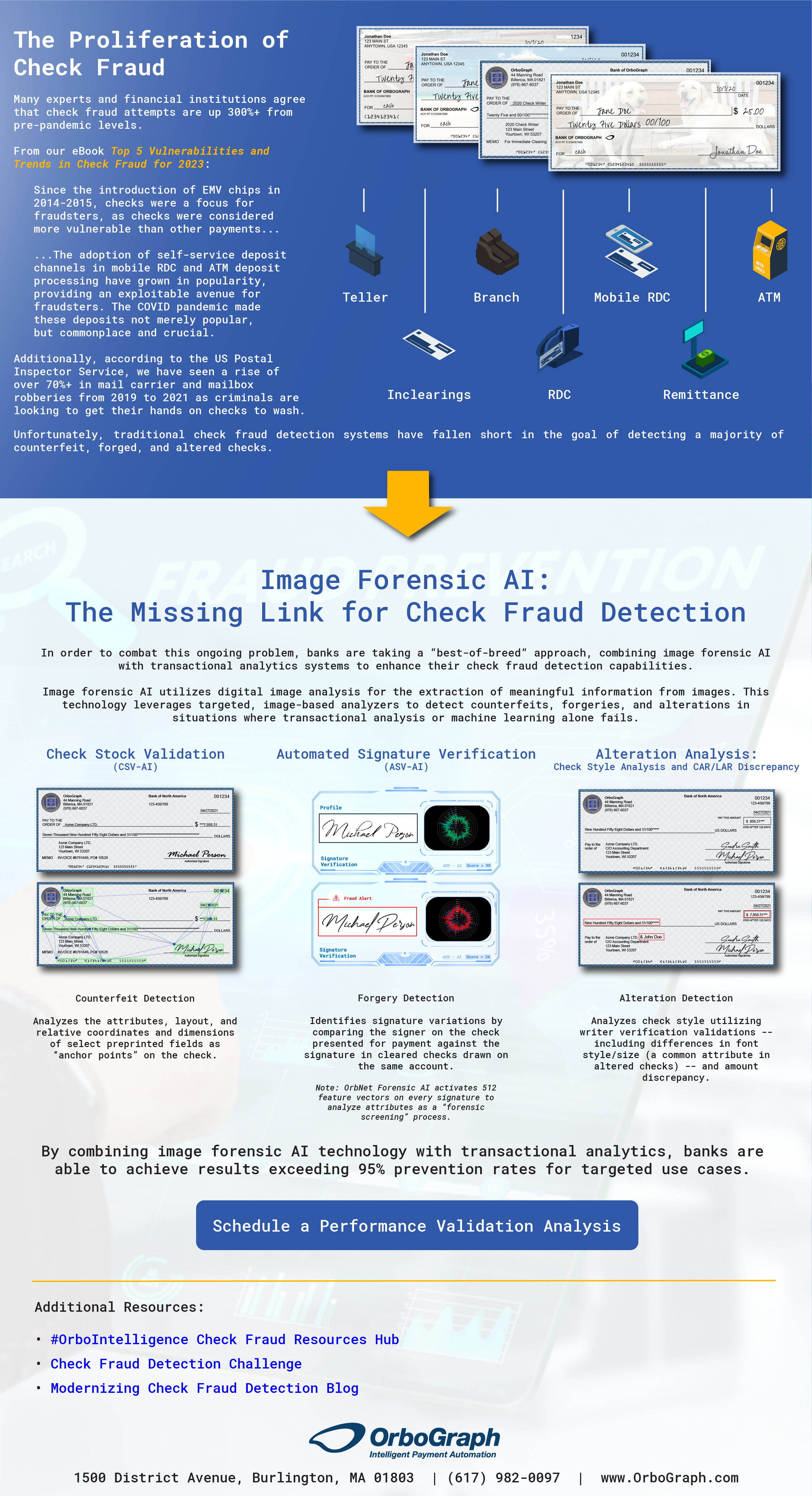 Infographic_The_Proliferation_of_Check_Fraud_FINAL-01