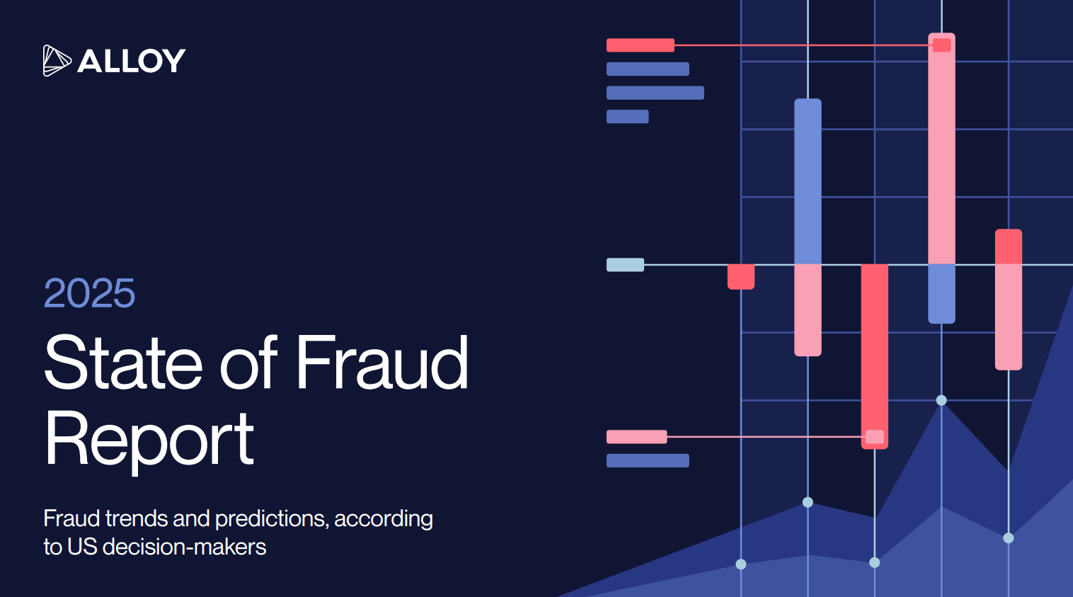 alloy state of fraud 2025 report